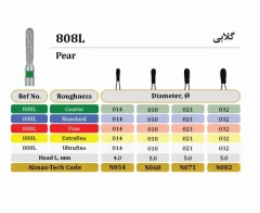 فرز الماسه مدل گلابی توربین Almas Tech_808L