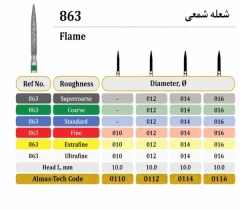 فرز الماسه مدل شعله شمعی توربین 863_ Almas Tech