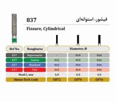 فرز الماسه مدل فیشور استوانه ای توربین Almas Tech_837