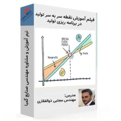 فیلم آموزش نقطه سر به سر تولید در برنامه‌ریزی تولید