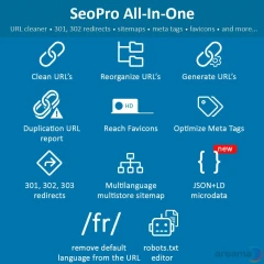 ماژول SEO Pro All-In-One. URL cleaner, redirects, sitemaps 1.9.5 - جعبه ابزار سئو پرستاشاپ