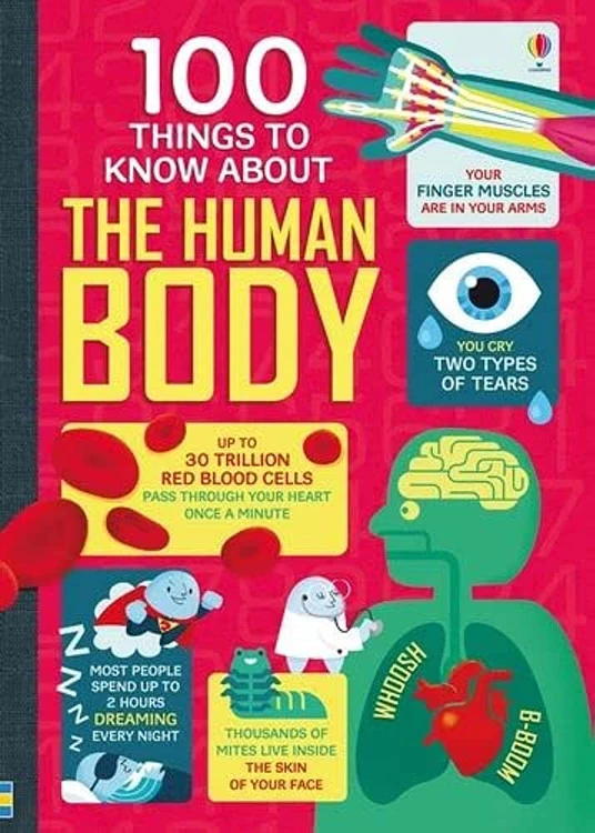 100Things to know about the human body