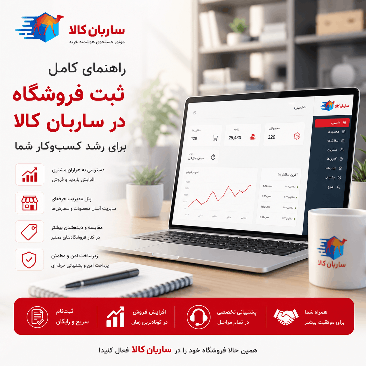 پنل کاربری مدیریت محصولات و فروشگاه در ساربان کالا