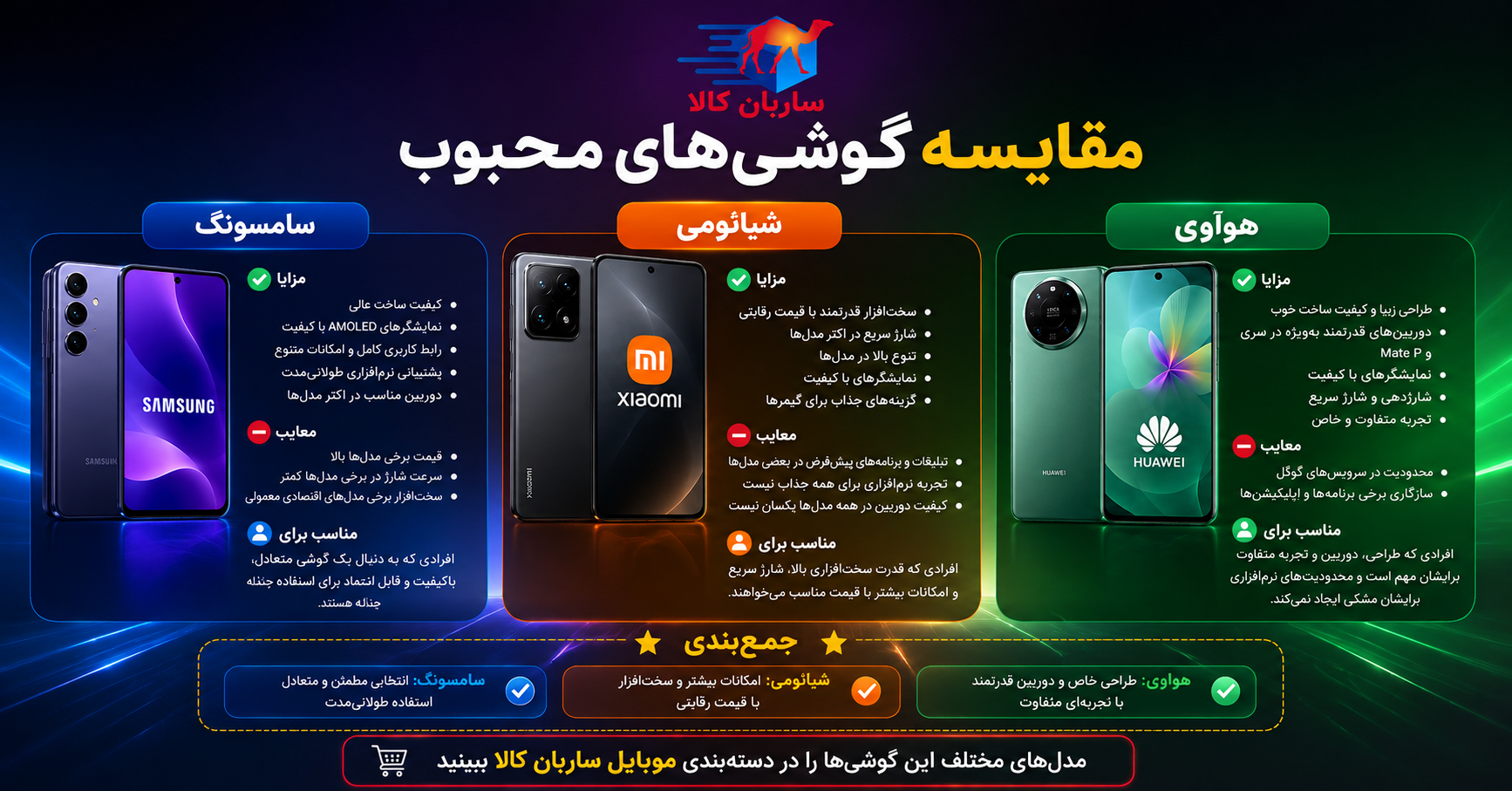 مقایسه گوشی سامسونگ شیائومی و هواوی کنار هم