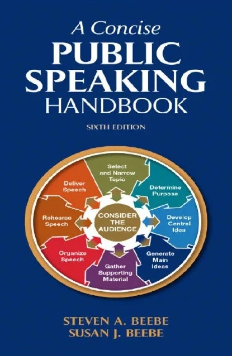 A Concise Public Speaking Handbook 6 Edition