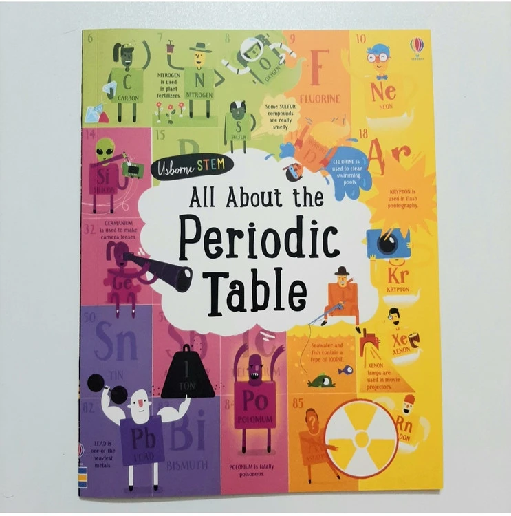 The periodic table