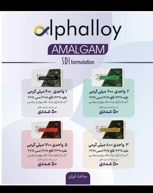 آمالکپ آلفالوی