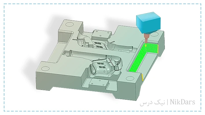 آموزش نرم افزار کنترلر ماشین کاری CNC با پاورمیل PowerMill – پیشرفته