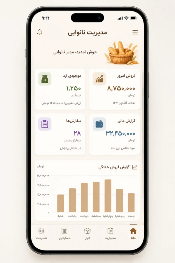 آپ موبایلی مدیریت نانوائی