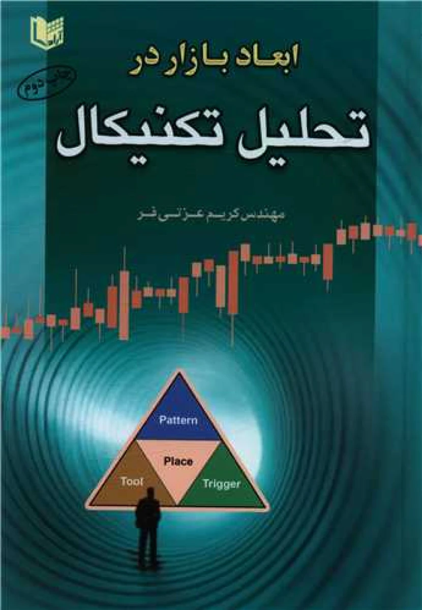 ابعاد بازار درتحلیل تکنیکال / کریم عزتی فر / نشرآراد
