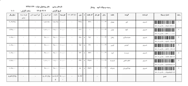 ارسالی های 07/03/1405