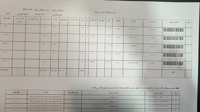 ارسالی های 21/02/1405