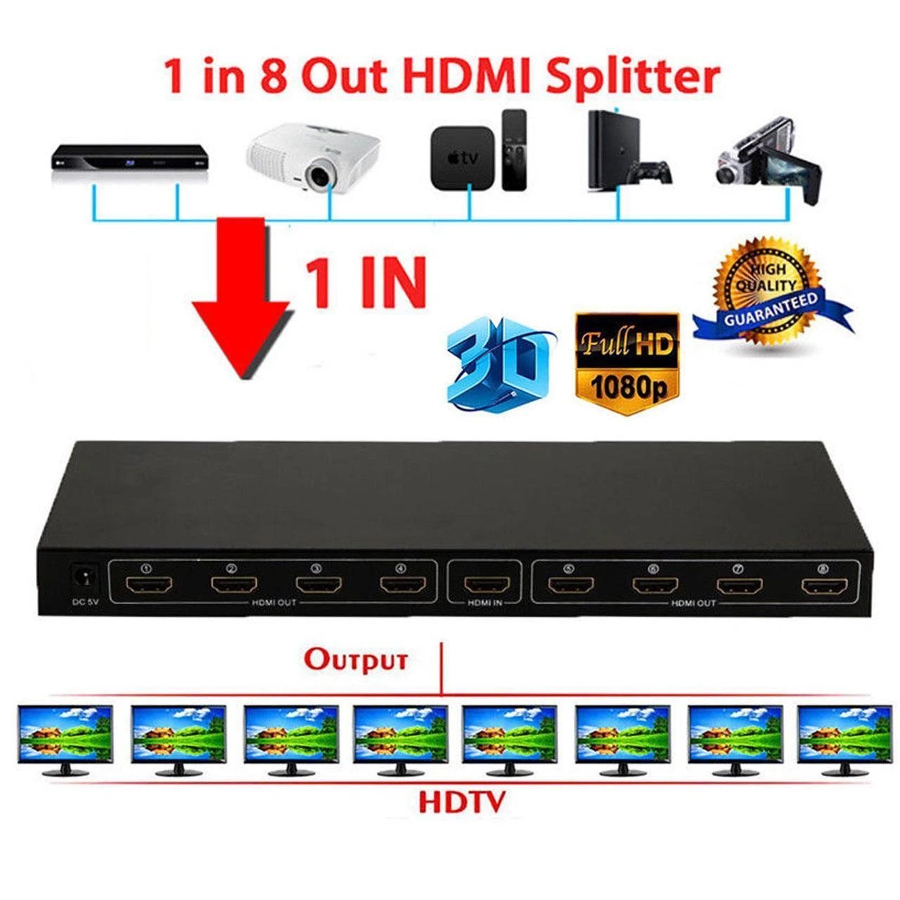 اسپلیتر فلزی 1 به 8 پورت HDMI