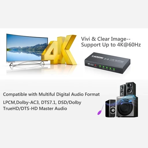 اسپلیتر4پورت hdmiساپورت.60HZ)4kصوتی و تصویری اورجینال امازون المان
