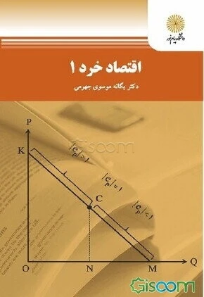 اقتصاد خرد 1 (رشته اقتصاد)