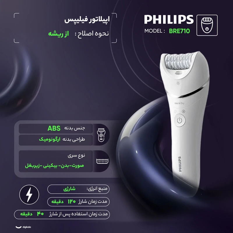اپیلاتور Epilator فیلیپس مدل BRE710