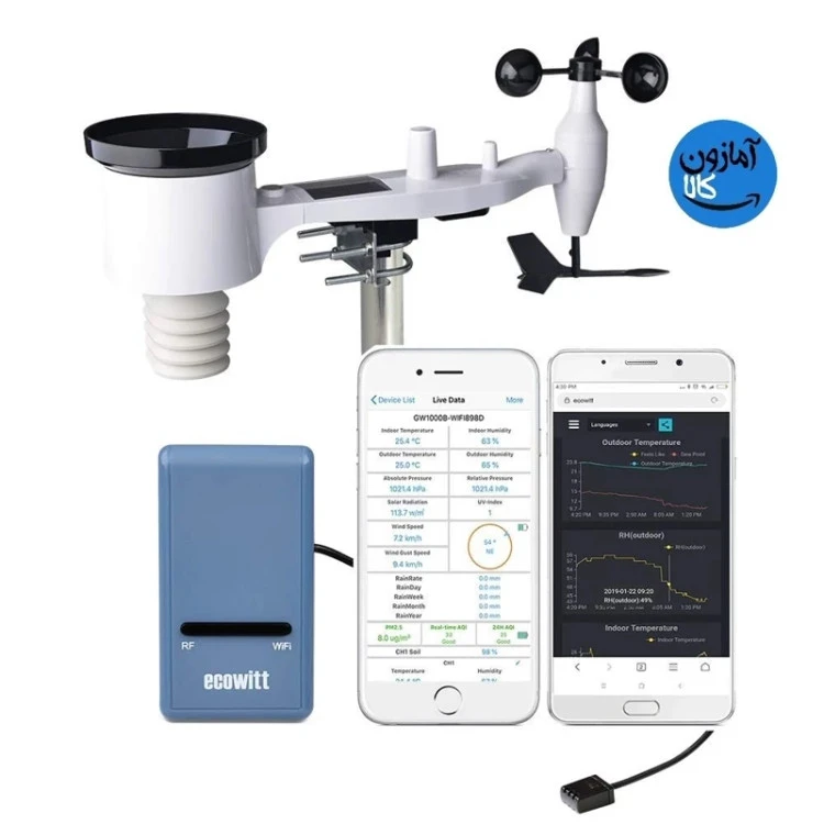 ایستگاه هواشناسی هوشمند وایفای ECOWITT GW1101