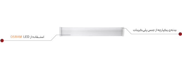 براکت 24 وات IP65 التون مدل کارن