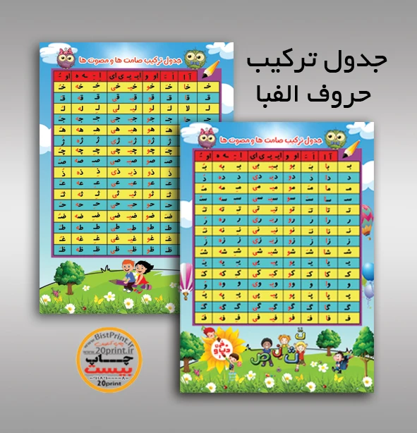 بنر ترکیب حروف الفبای فارسی