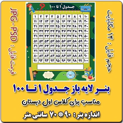 بنر لایه باز جدول 1 تا 100