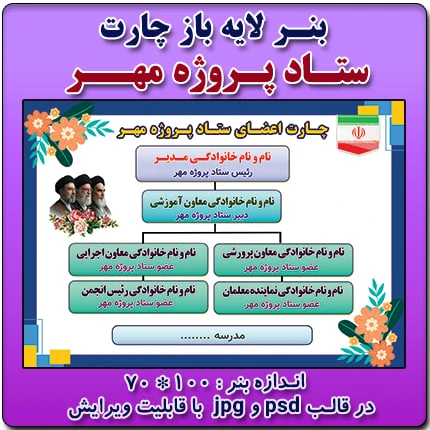 بنر لایه باز چارت اعضای ستاد پروژه مهر مدرسه