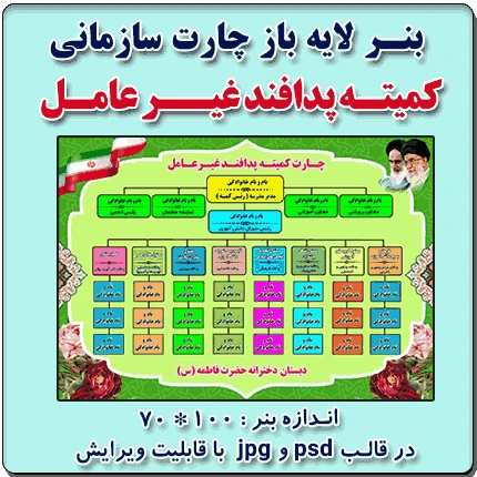 بنر لایه باز چارت سازمانی کمیته پدافندغیرعامل