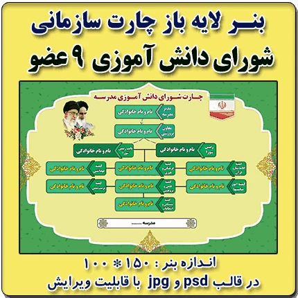بنر لایه باز چارت شورای دانش آموزی 9 عضو