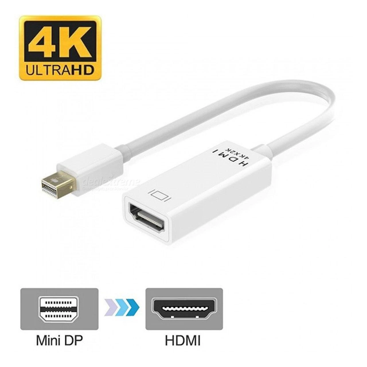 تبدیل minidisplay به hdmi