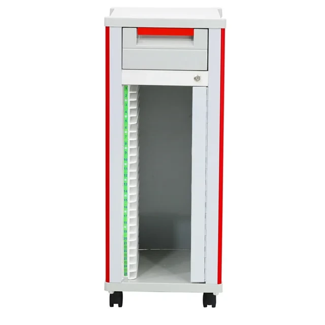 ترولی چارت پرونده مدل KHZC002