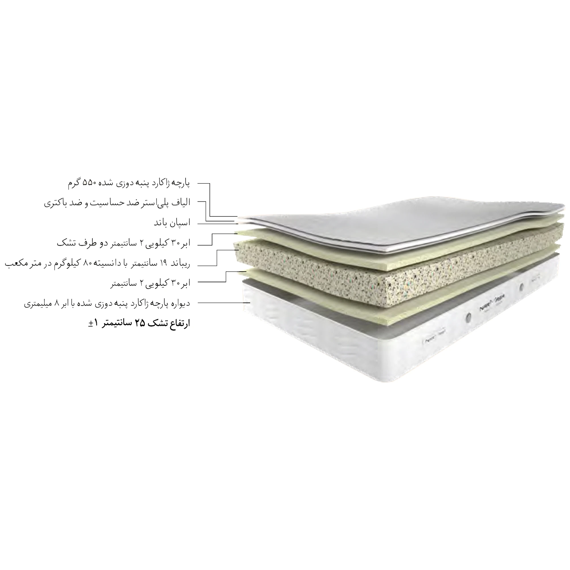 تشک طبی مدل سوپر مدیکال