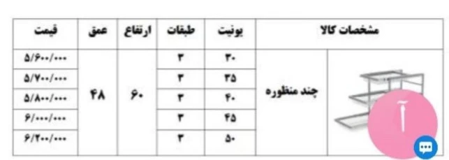 جا سیب زمینی پیاز چند منظوره Arin