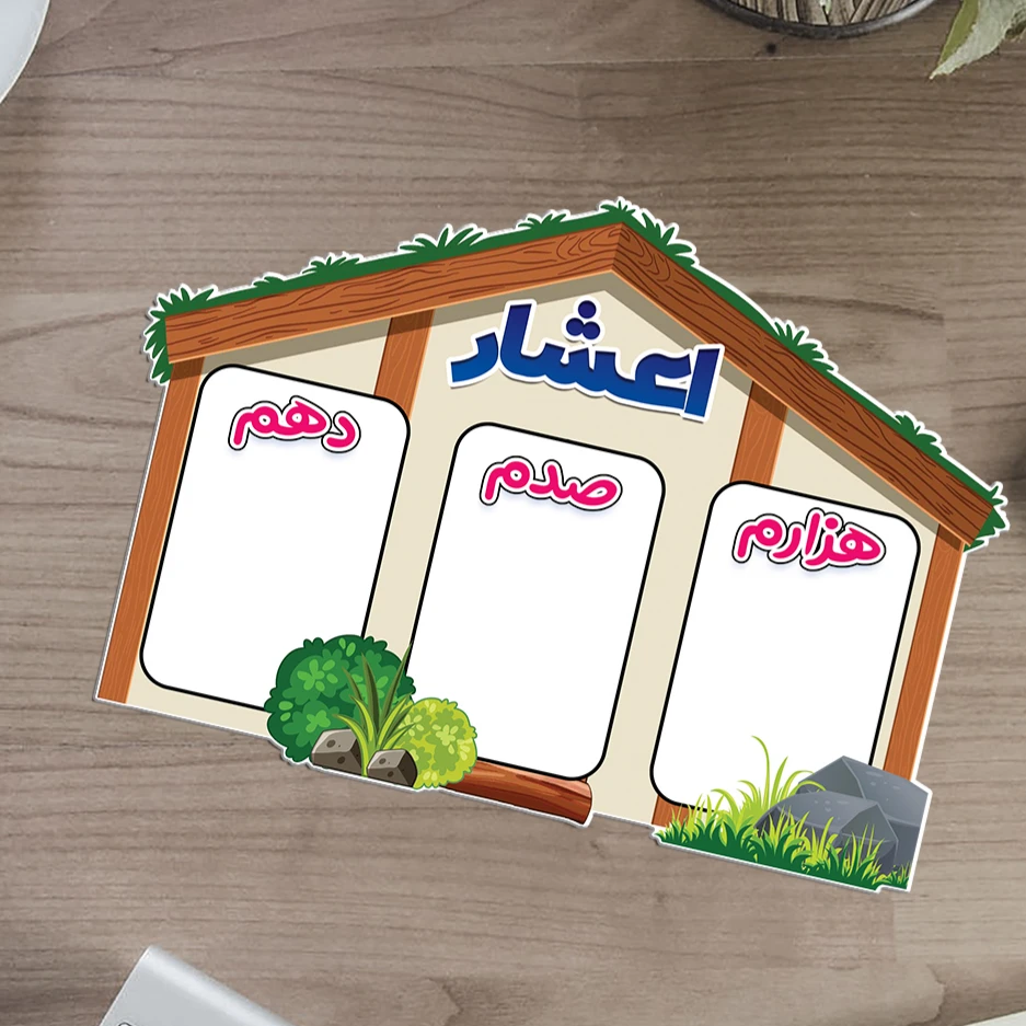 جدول ارزش مکانی چهارم تا ششم دبستان