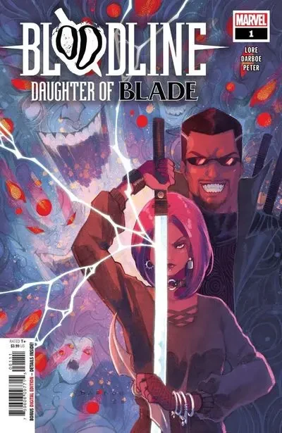 دانلود کمیک Bloodline – Daughter of Blade #1 (2023)