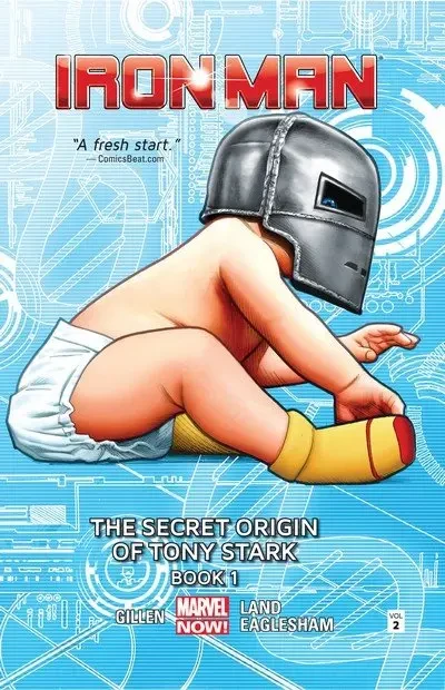 دانلود کمیک The Secret Origin of Tony Stark Book 1 – 2 (2013)