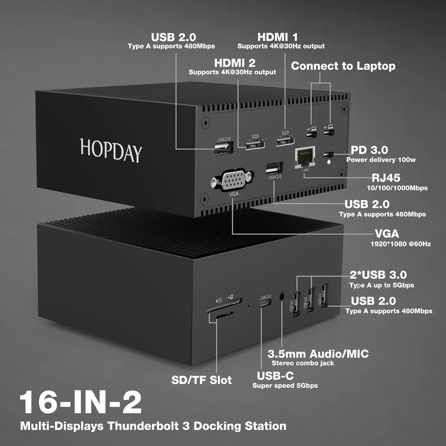 داک استیشن 16 به 2 USB‑C Docking Station DC006B
