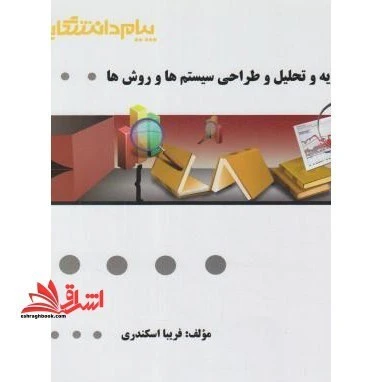 راهنما تجزیه و تحلیل سیستم ها و روشها