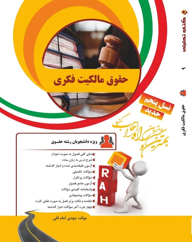 راهنماحقوق-مالکیت-فکری-