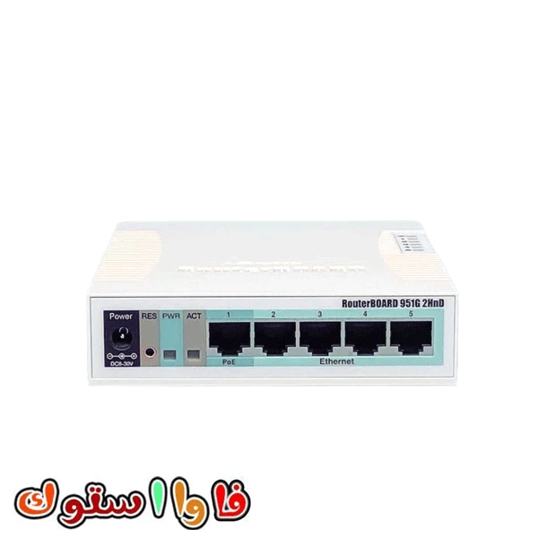 روتر وایرلس میکروتیک RB951G-2HnD