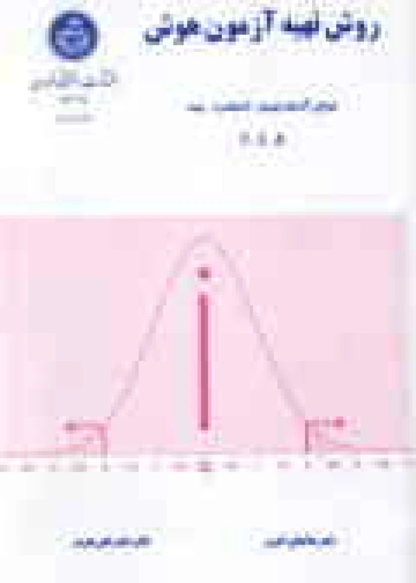 روش تهیه آزمون هوش ( هوش آزمای تهران استفرد بینه ) tsb / غلامعلی افروز / حیدرعلی هومن