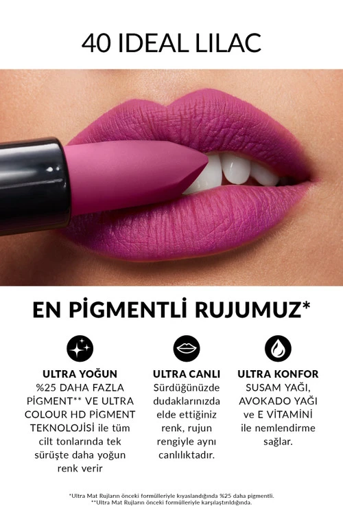 رژ لب جامد مات مدل Avon Ultra Matte حاوی SPF 15 آوون Ideal Lilac
