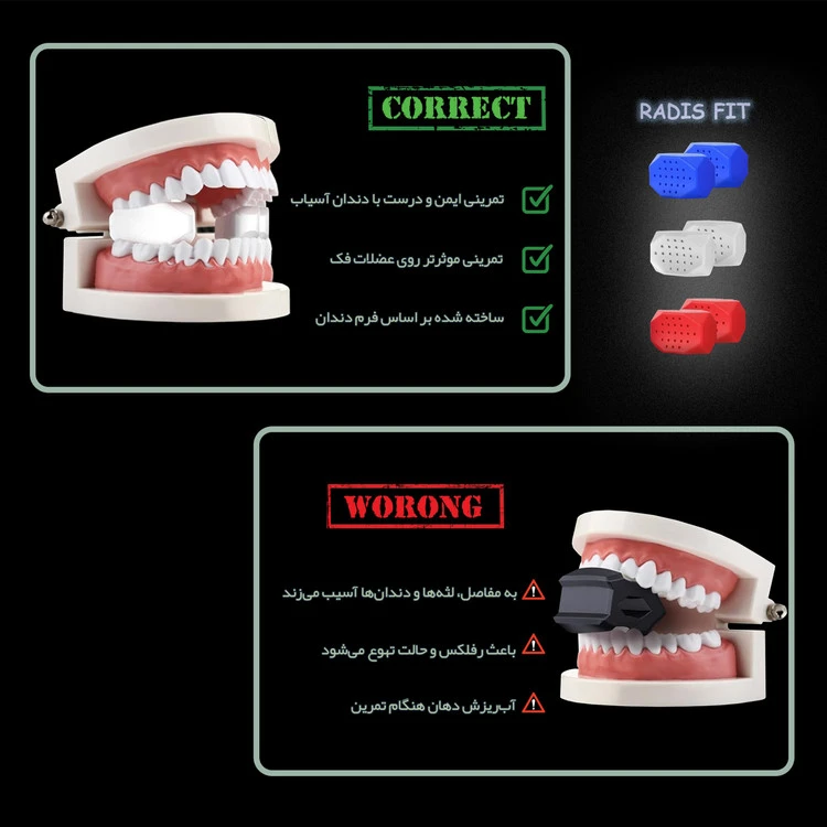 زاویه ساز فک بسته دو عددی در سه سطح درجه سختی