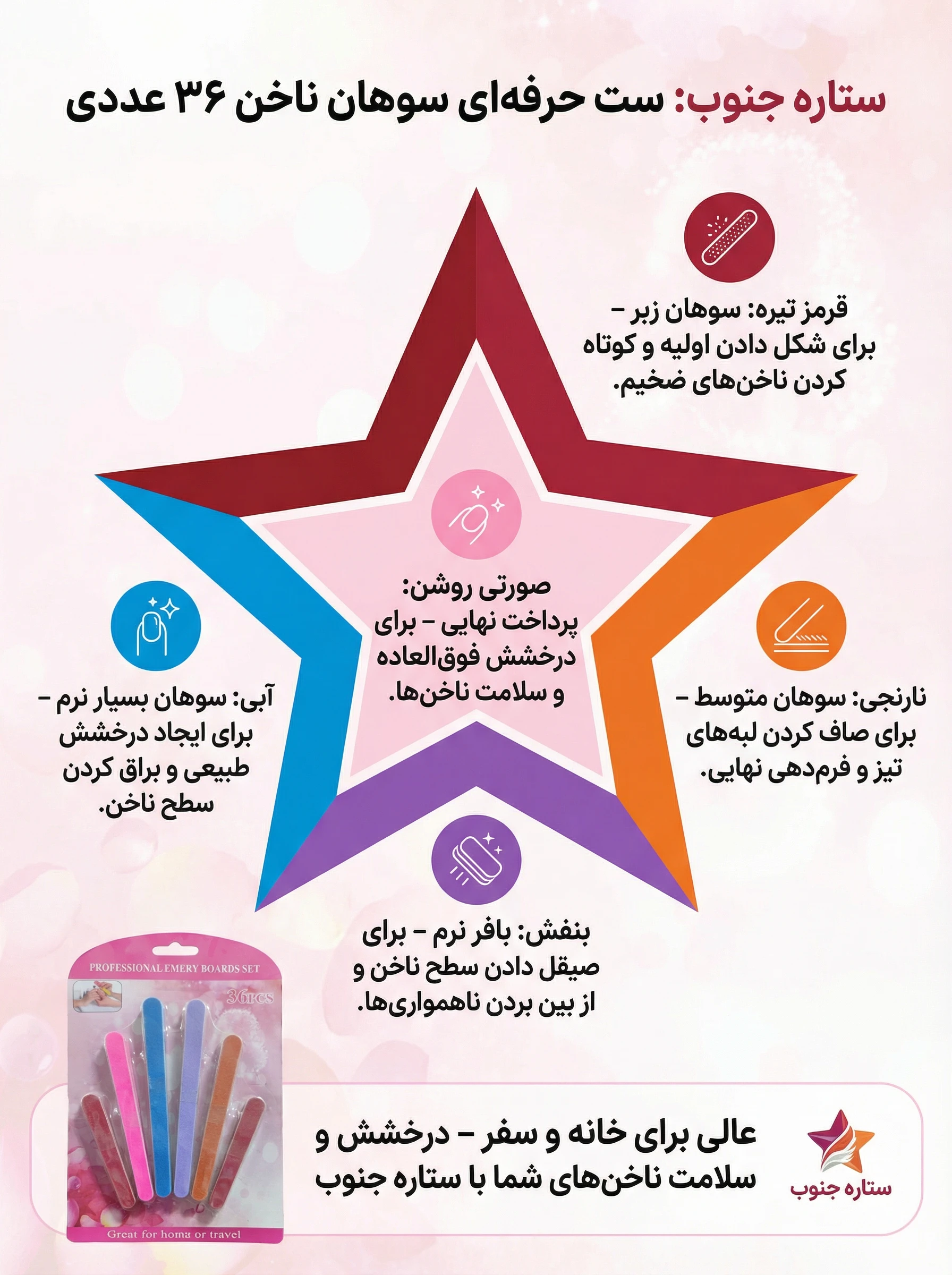 ست حرفه‌ای سوهان ناخن ۳۶ عددی