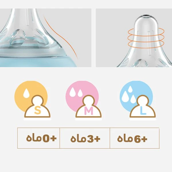 سرشیشه نچرال سیلیکونی دهانه پهن سایز صفر s رووکو کد4002 Rovco
