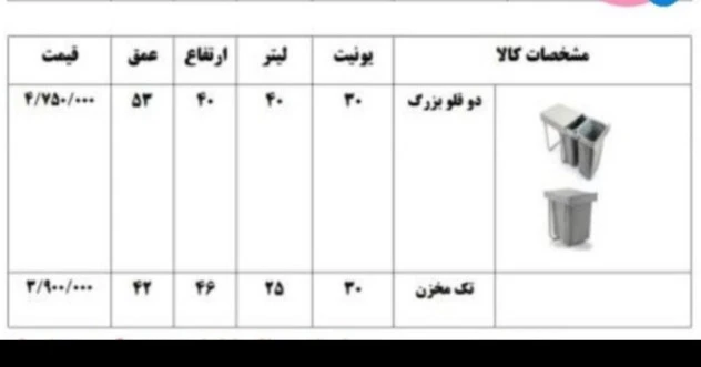 سطل زباله دو لگن Arin