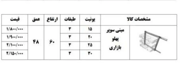 سوپری بغل ریل