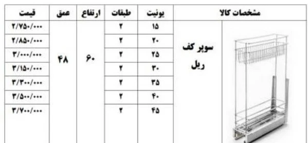 سوپری کف ریل