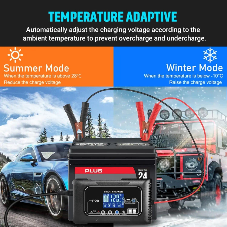 شارژر هوشمند باتری خودرو 12V/24V مدل 10 آمپر –لیتیوم فسفات آهن و لیتیوم یون
