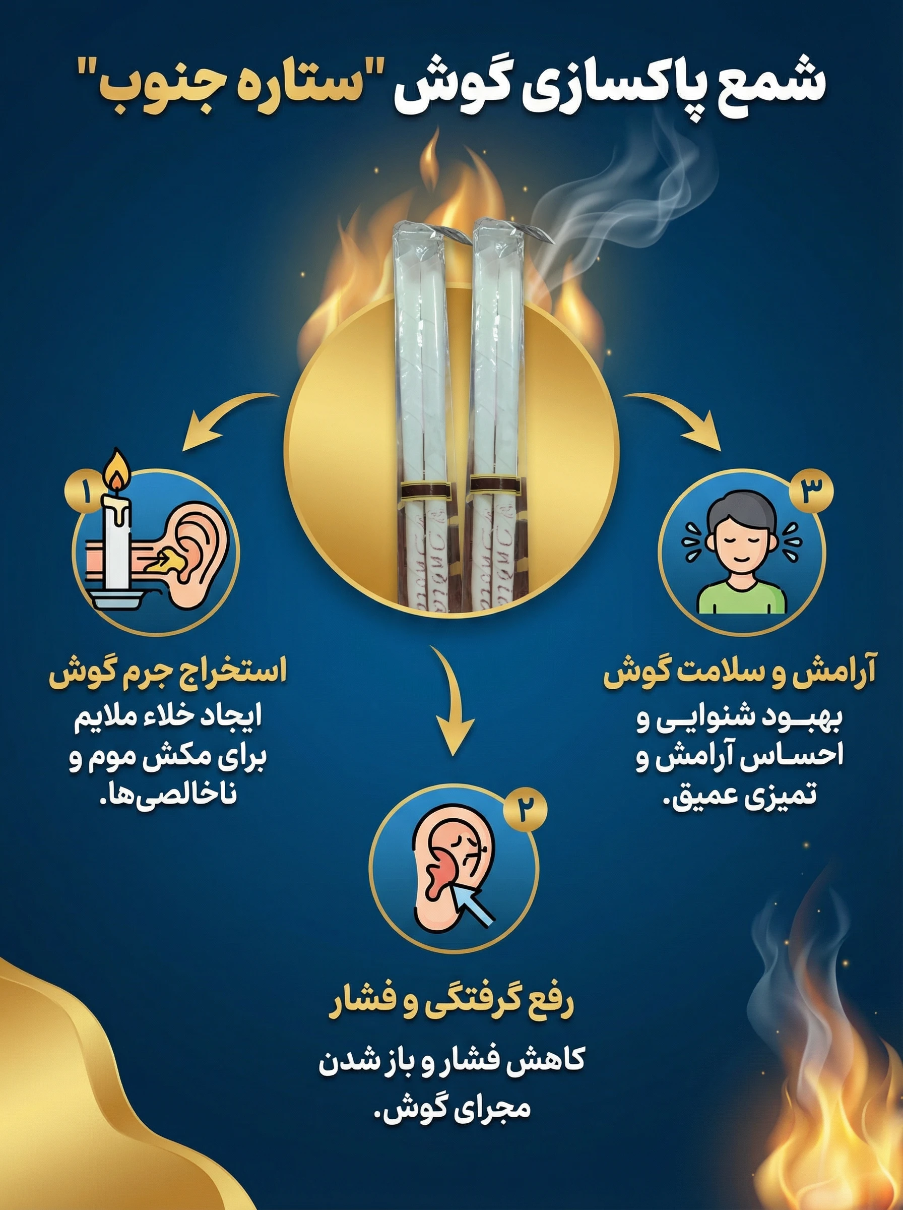 شمع گوش آرامش‌بخش و پاک‌کننده