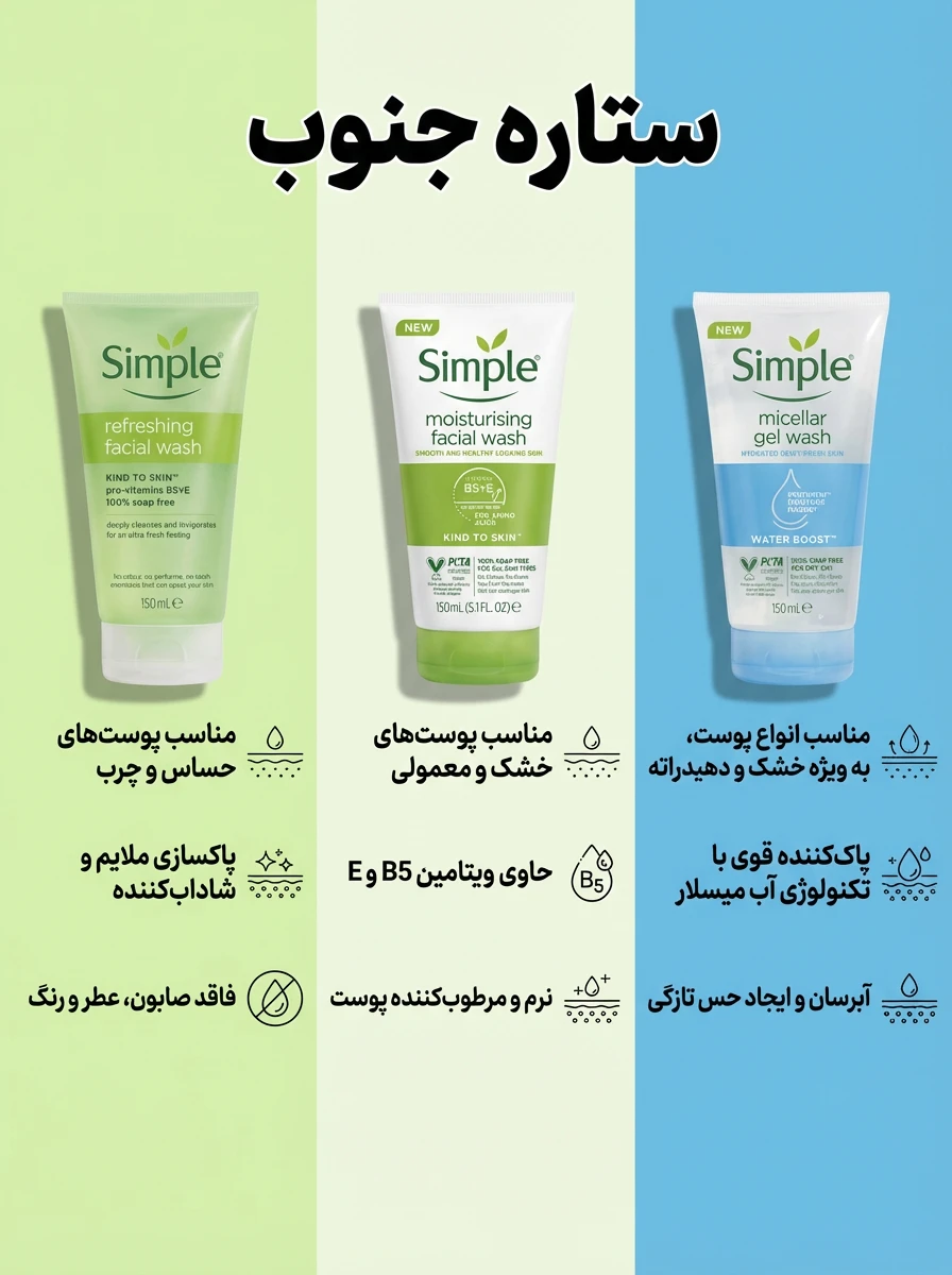 شوینده سیمپل