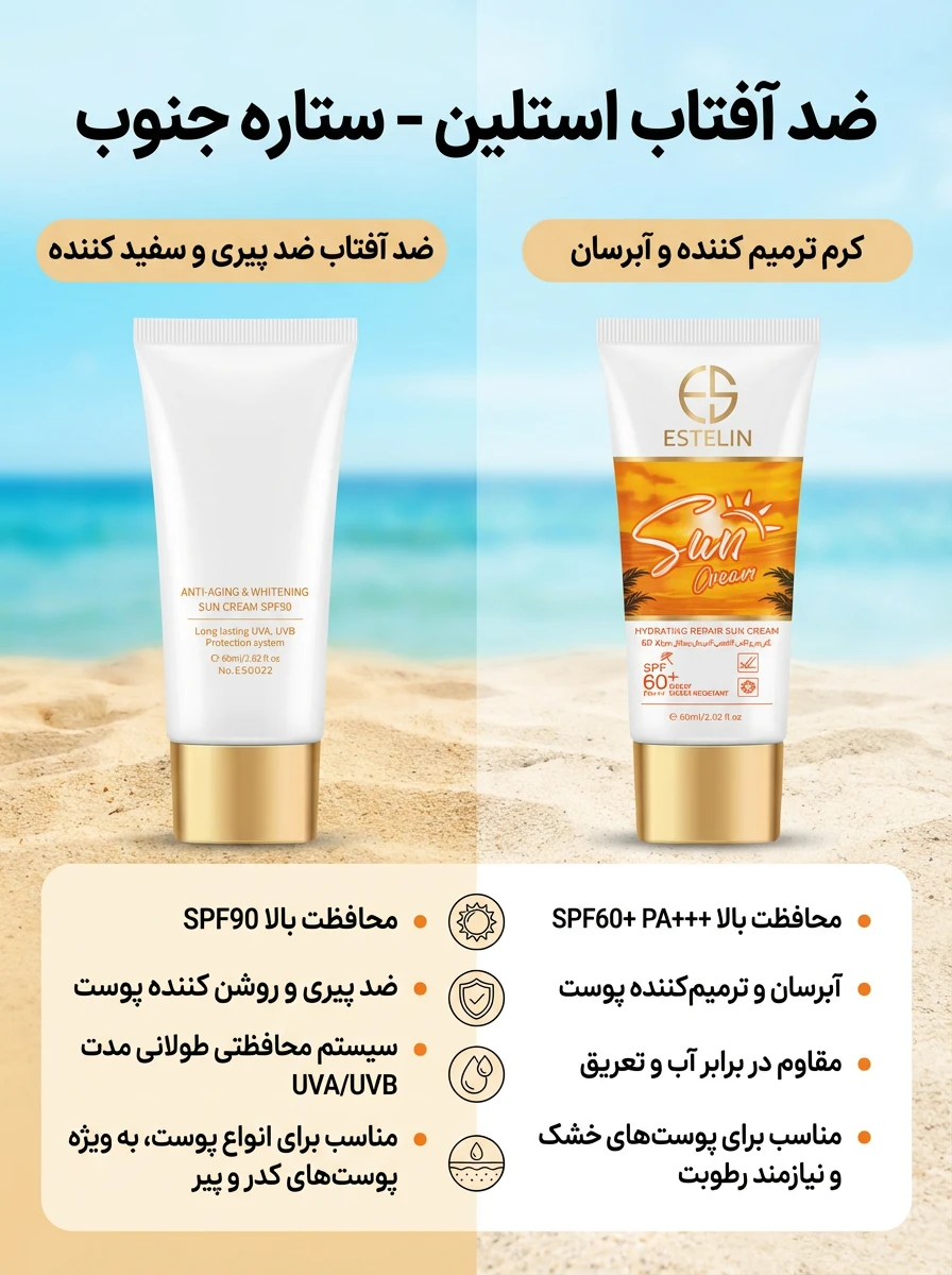 ضد آفتاب استلین